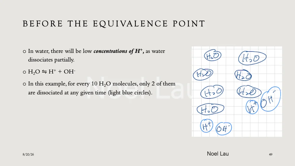 Slide 49