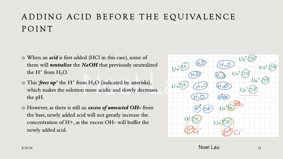 Slide 51