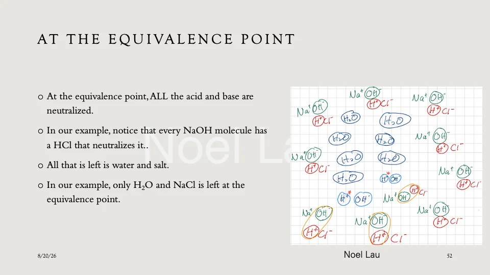 Slide 52