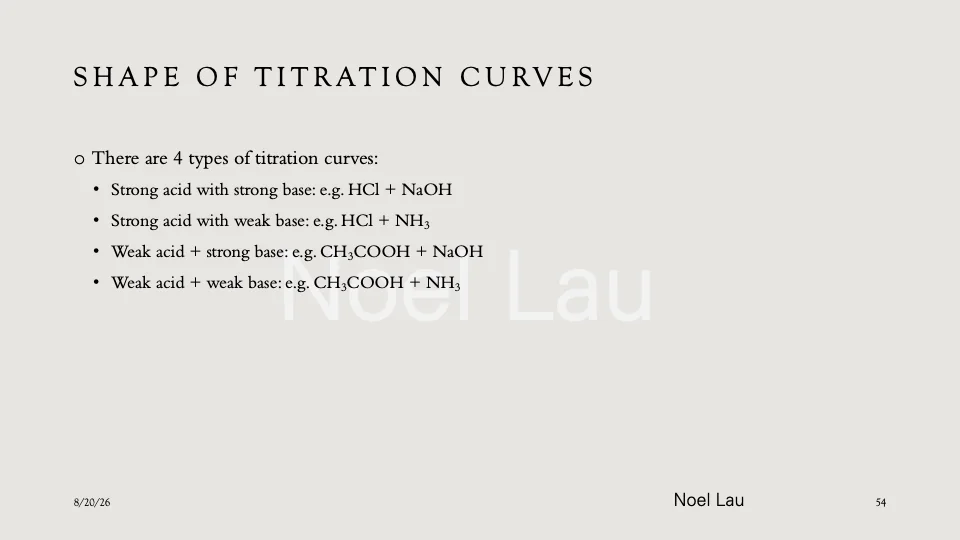 Slide 54