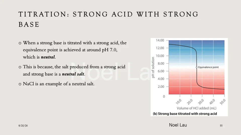 Slide 55