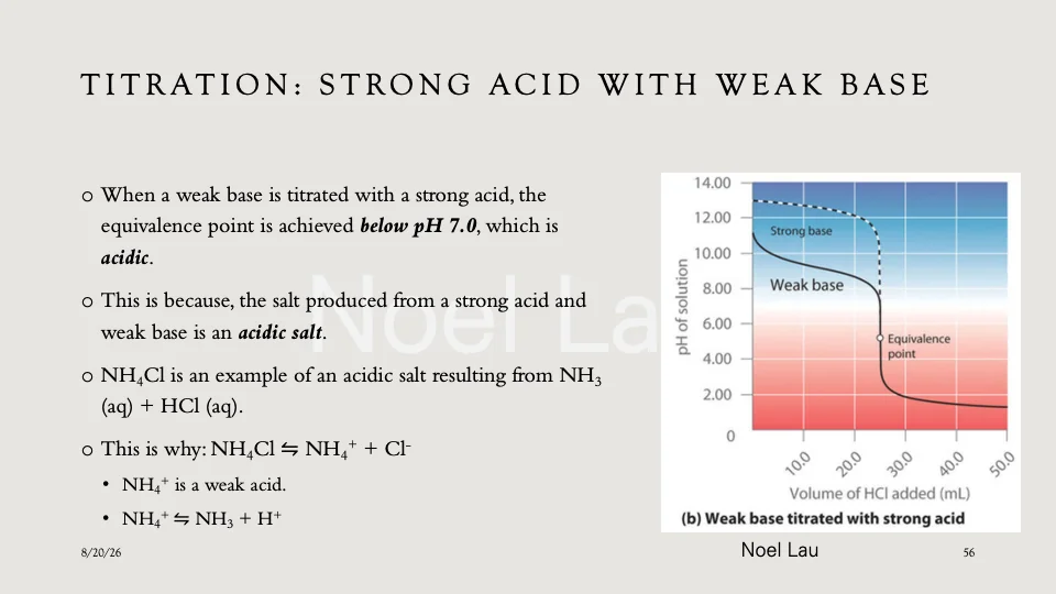 Slide 56