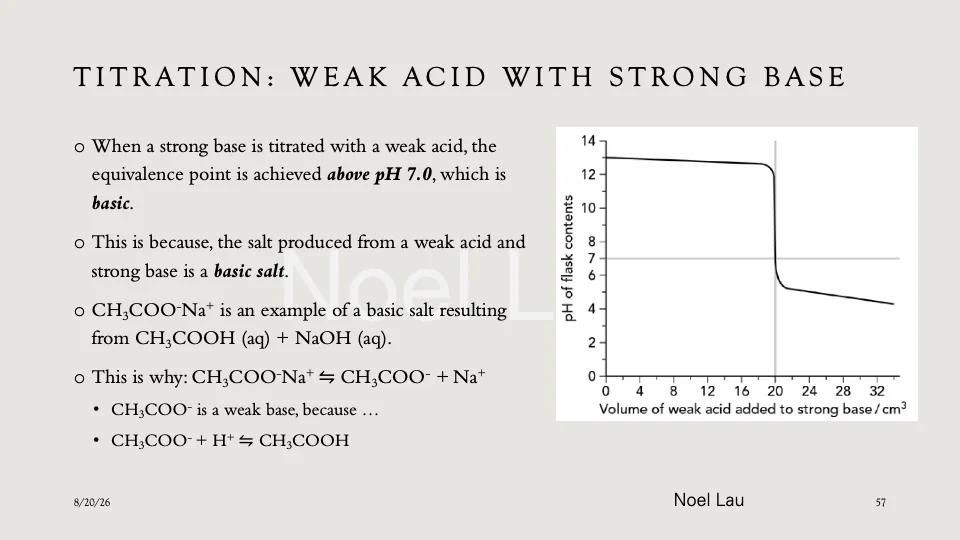 Slide 57