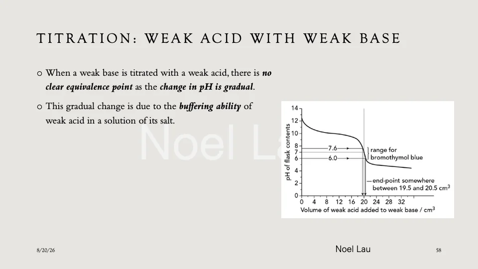 Slide 58