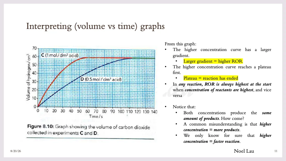 Slide 11