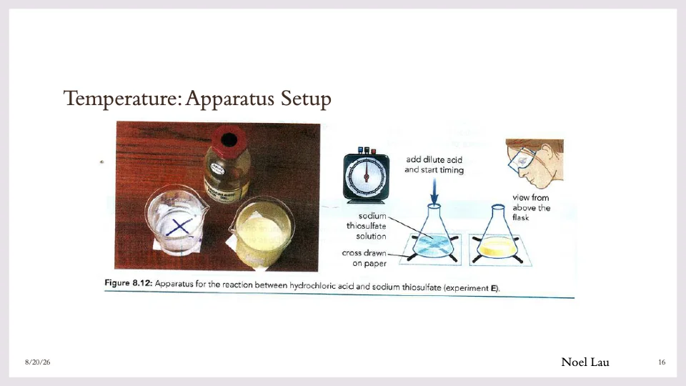 Slide 16