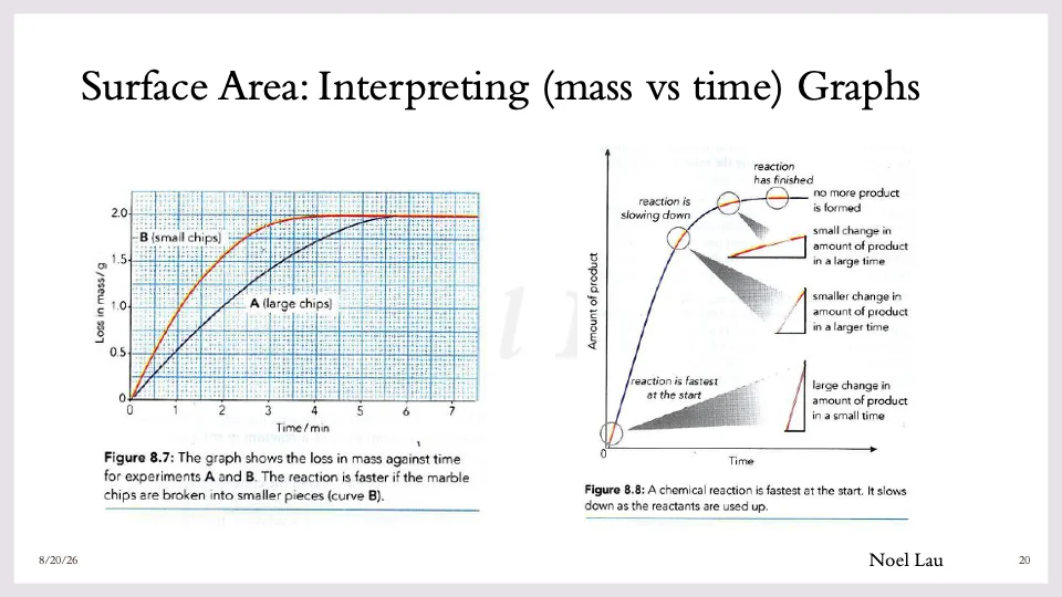 Slide 20