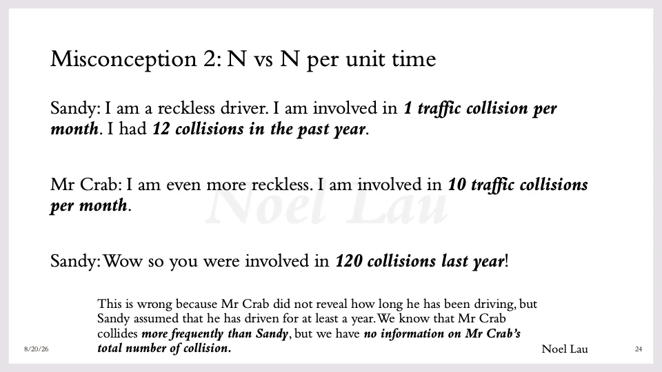 Slide 24