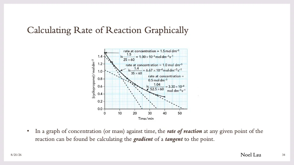 Slide 34