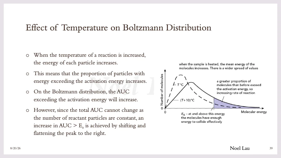 Slide 39