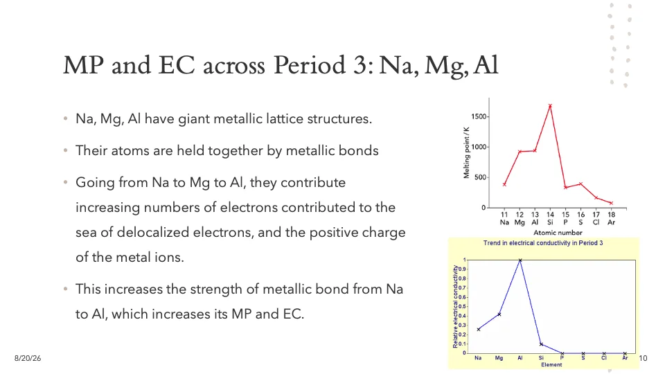 Slide 10