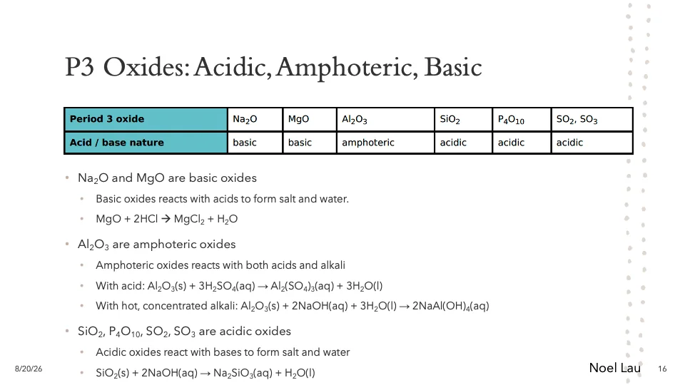 Slide 16