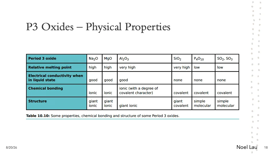 Slide 18