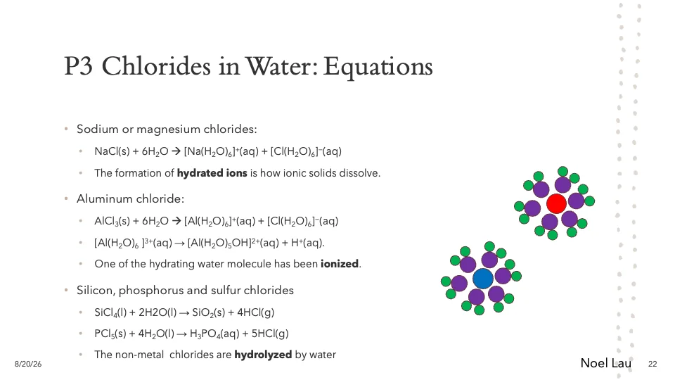 Slide 22