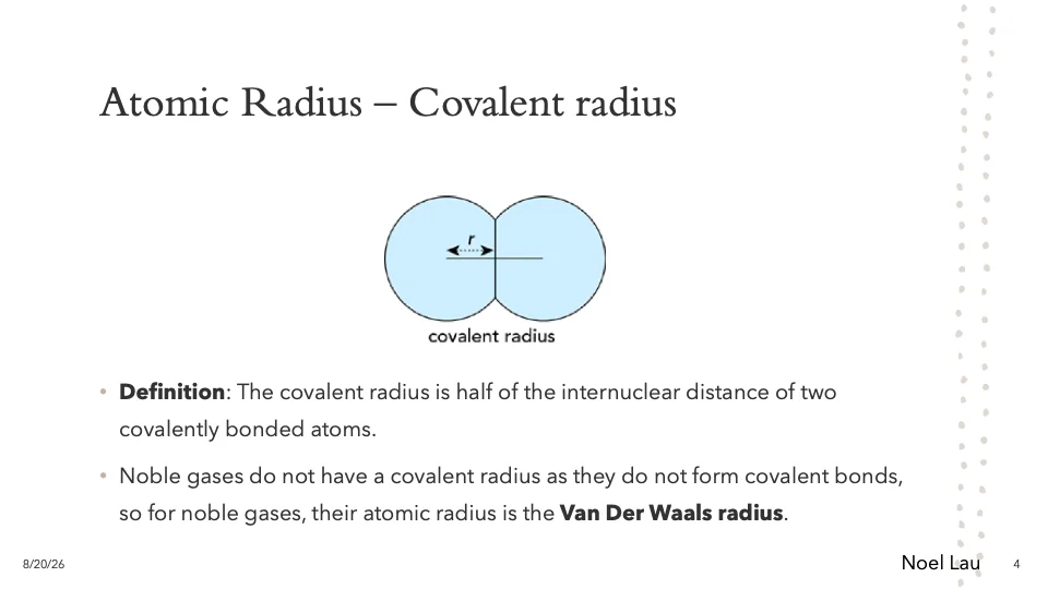 Slide 4