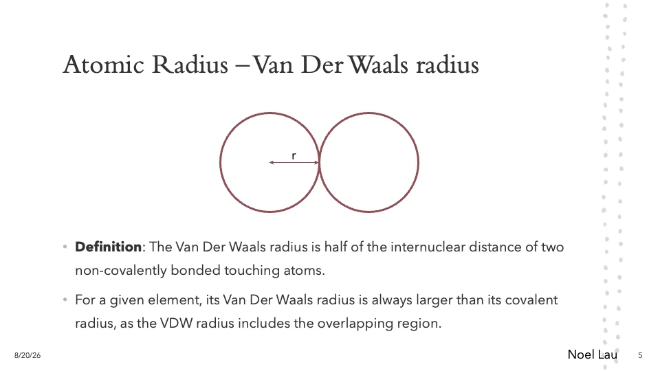 Slide 5