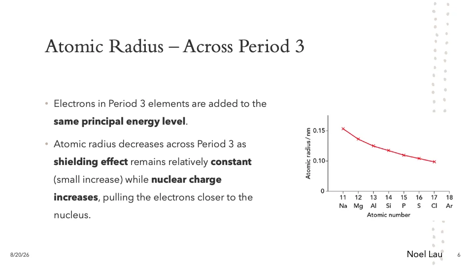 Slide 6