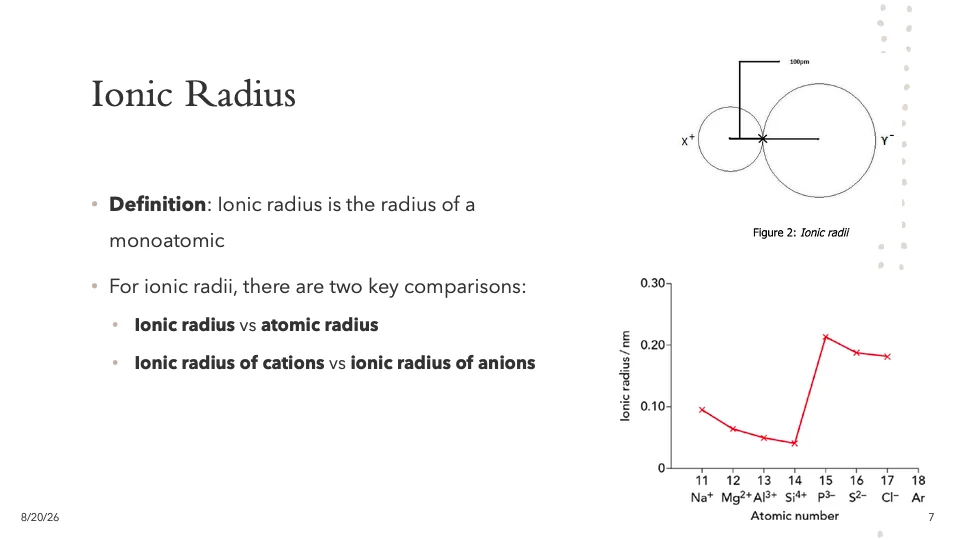 Slide 7