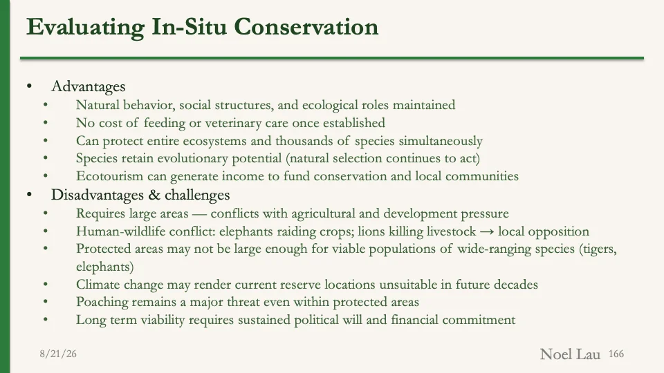 Slide 166