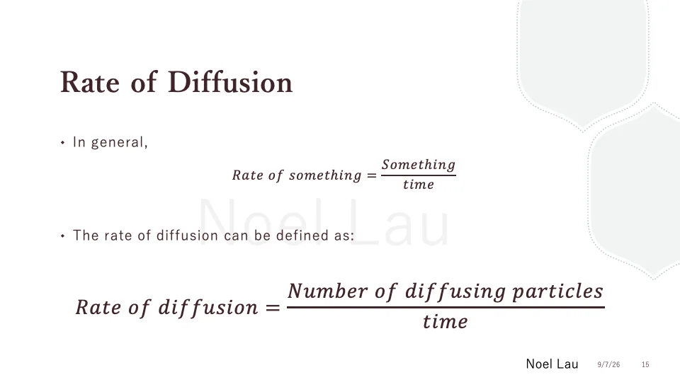 Slide 15