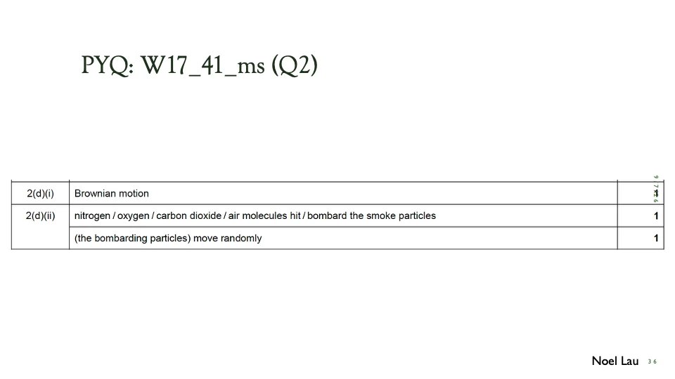 Slide 36