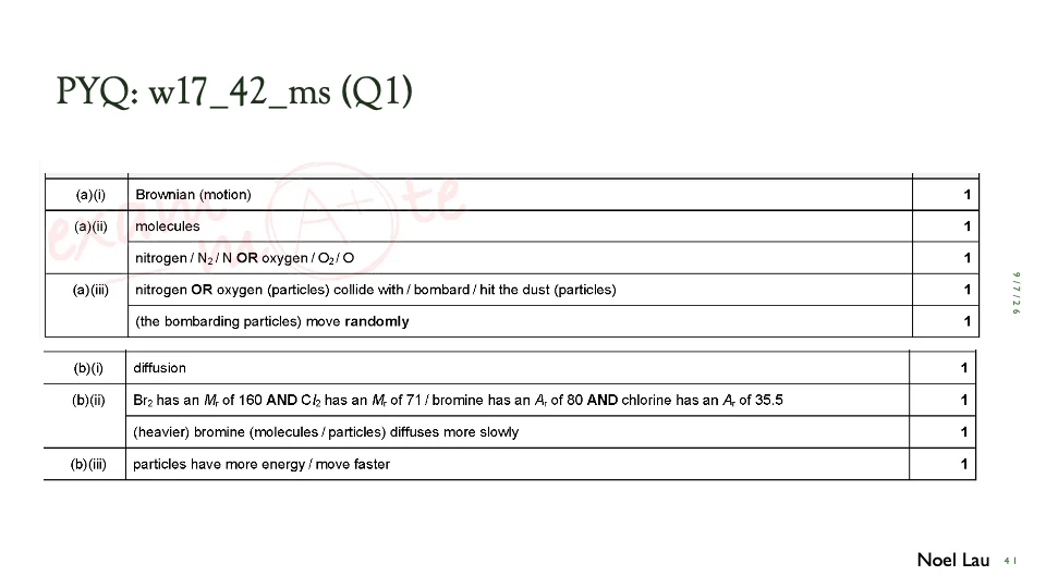 Slide 41