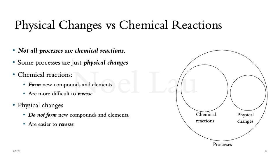 Slide 14