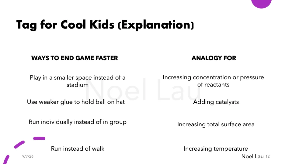 Slide 12