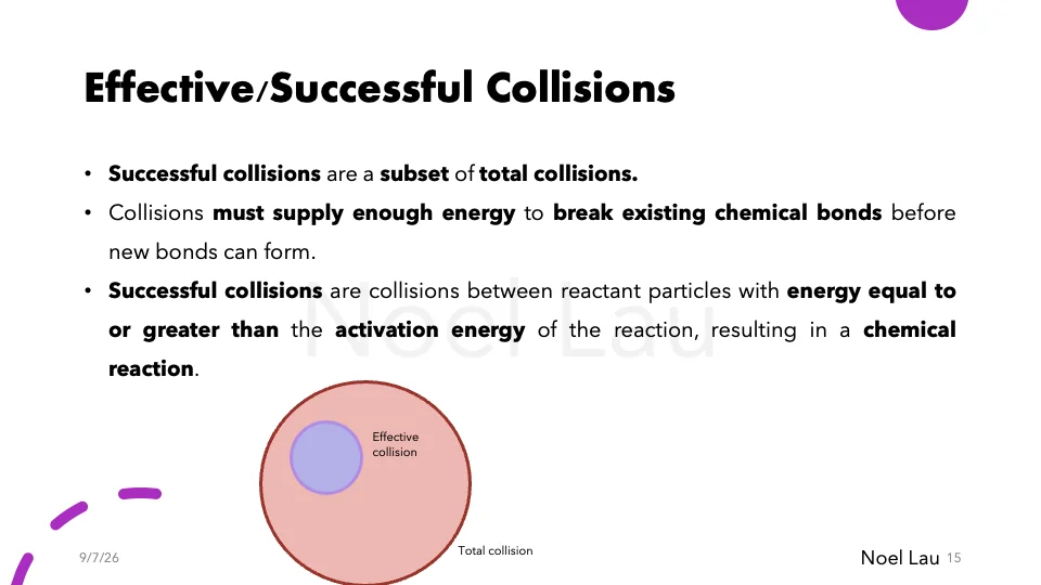 Slide 15