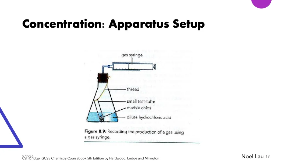 Slide 19