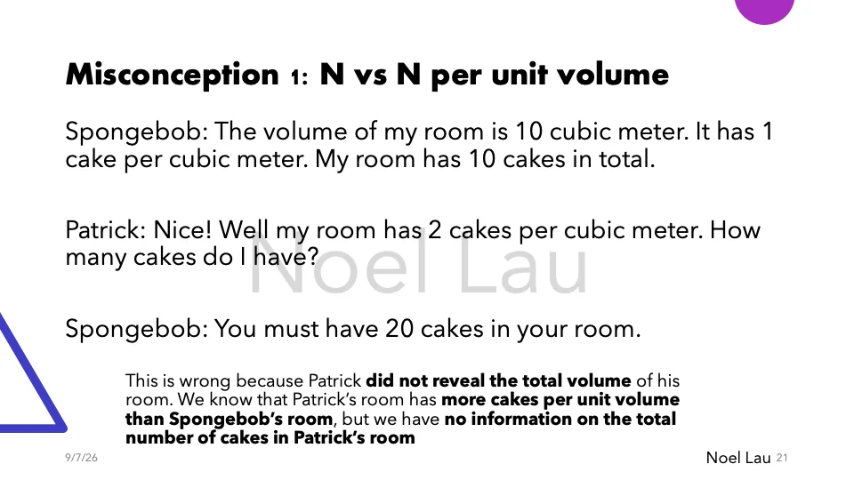 Slide 21