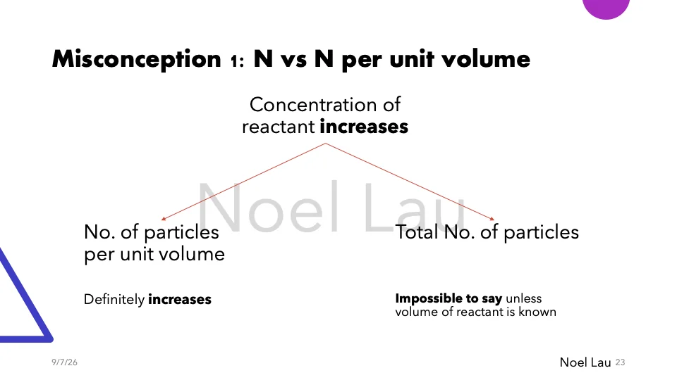 Slide 23