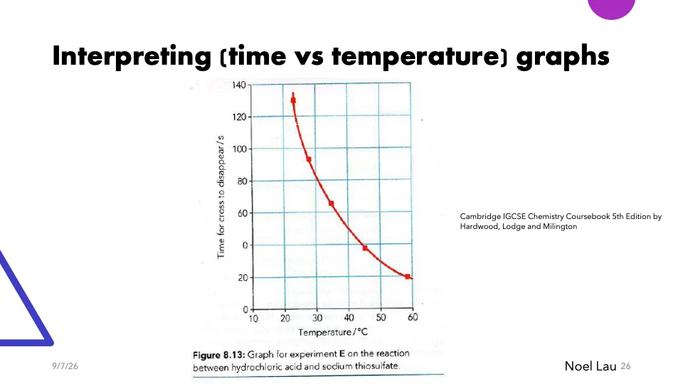 Slide 26