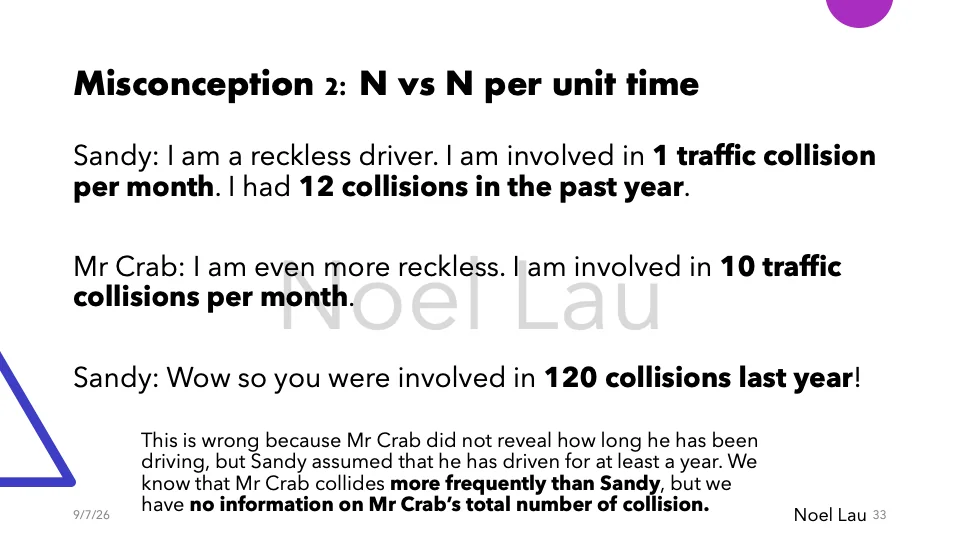 Slide 33