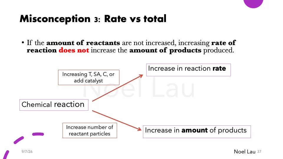 Slide 37