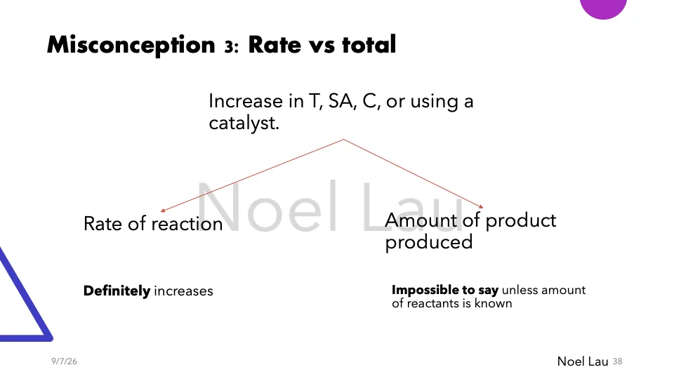Slide 38