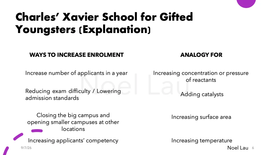 Slide 6
