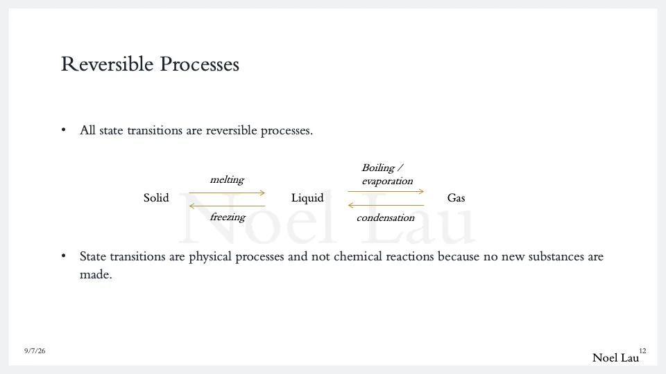 Slide 12