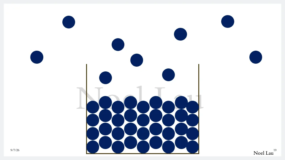 Slide 19