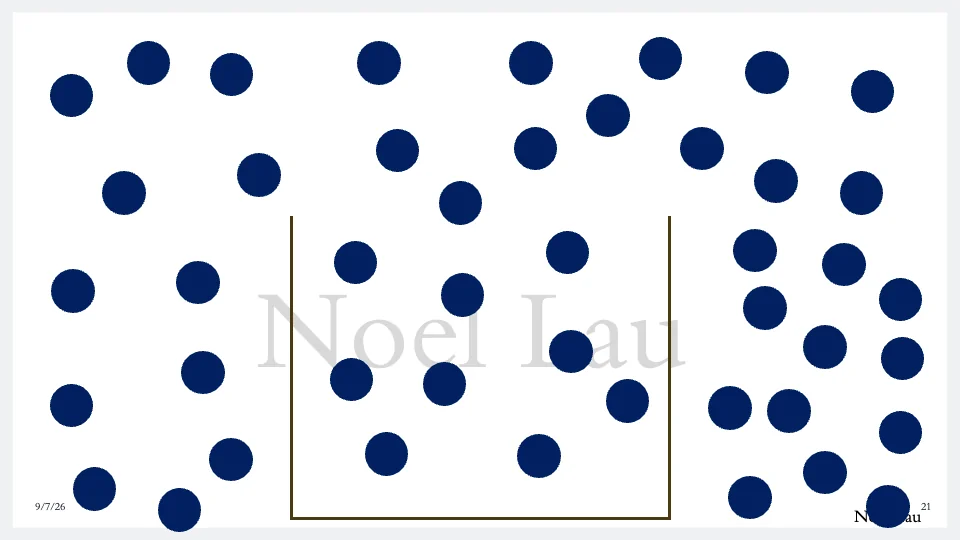 Slide 21