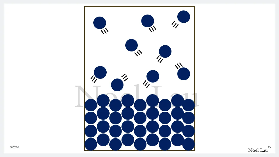Slide 23