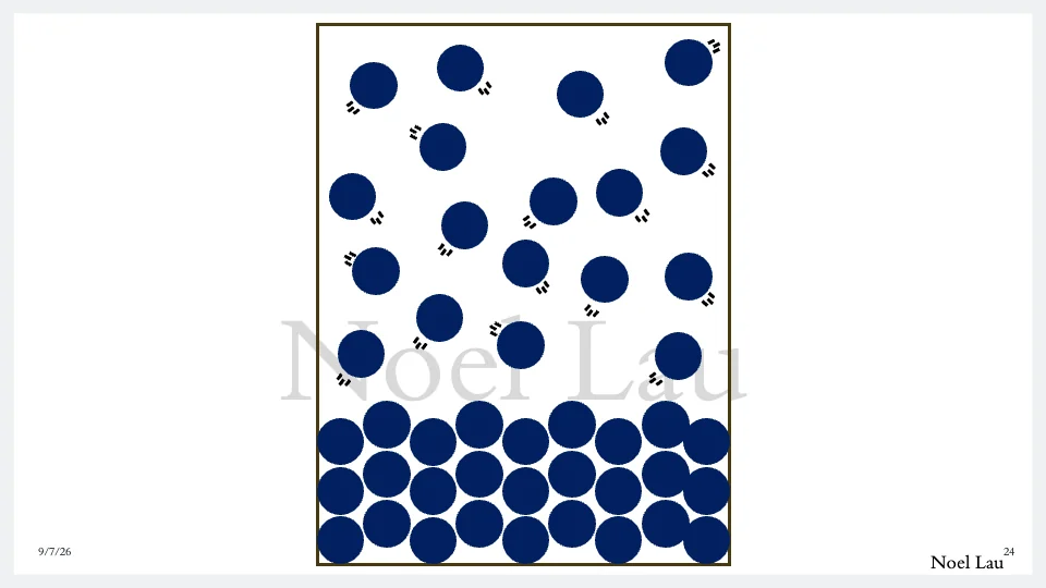 Slide 24