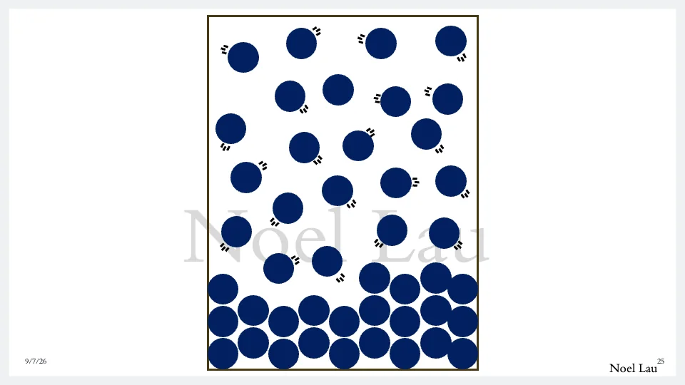 Slide 25