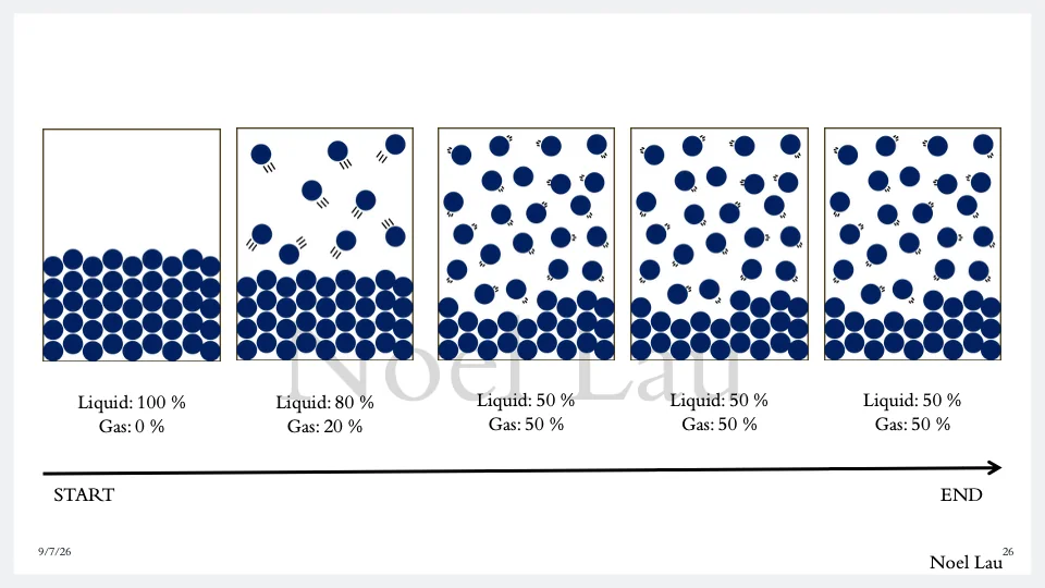 Slide 26