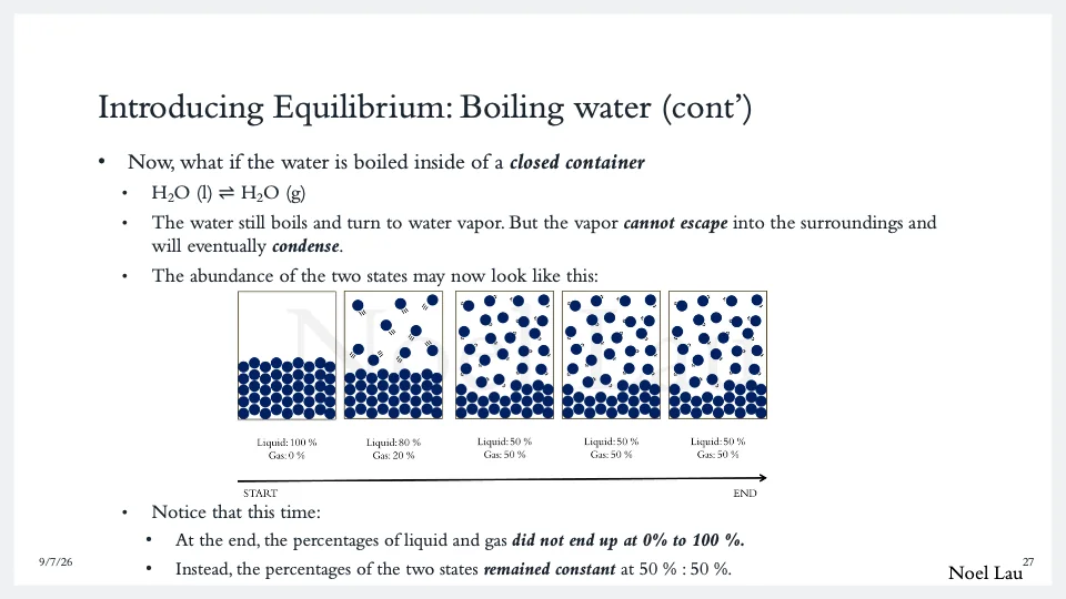 Slide 27