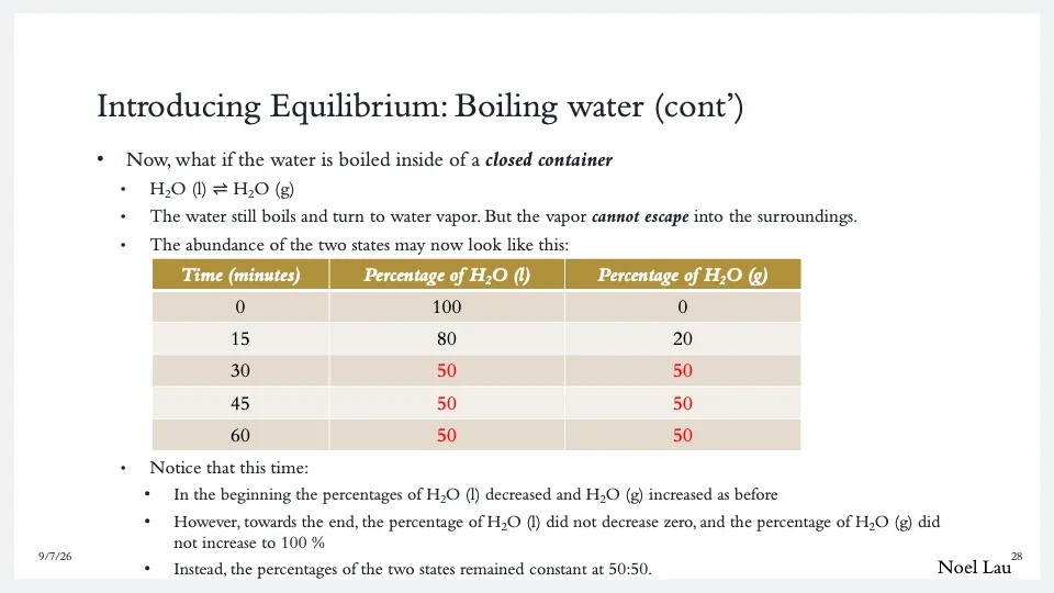 Slide 28