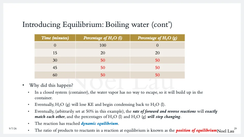 Slide 29