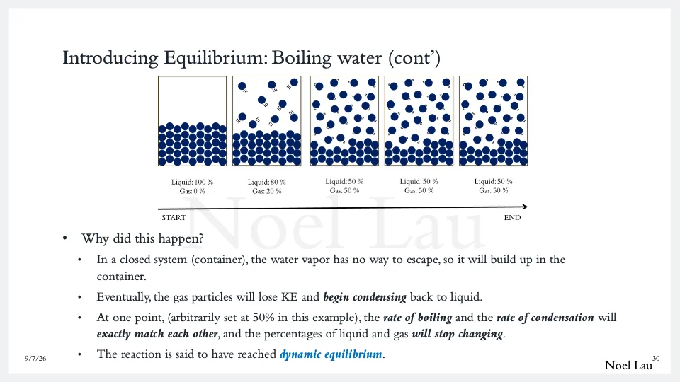 Slide 30