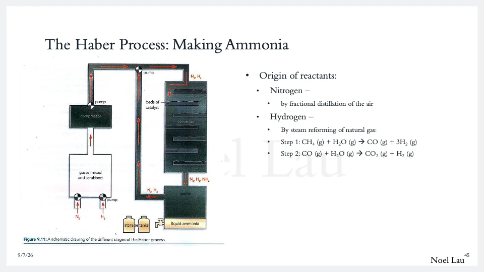 Slide 45