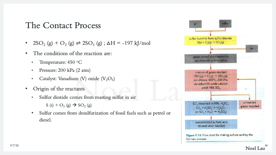 Slide 46
